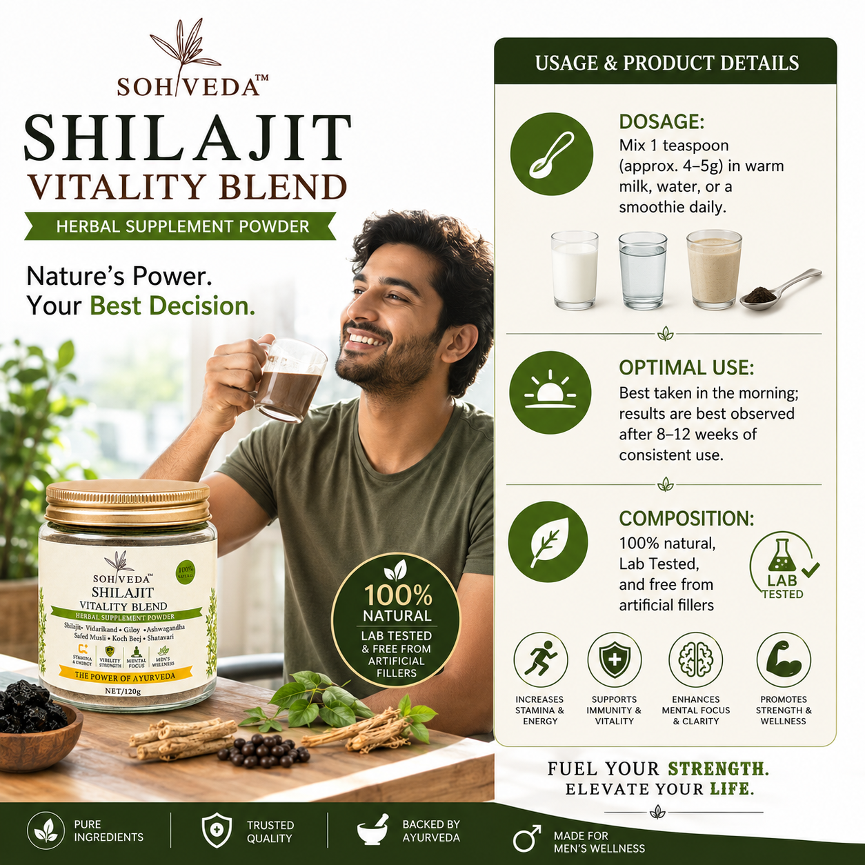 SOHVEDA Premium Shilajit Vitality Blend 120gm