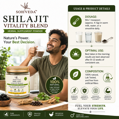 SOHVEDA Premium Shilajit Vitality Blend 120gm