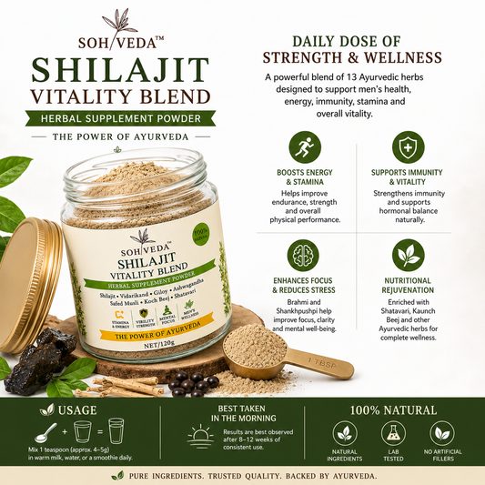 Shilajit Vitality Blend for Men & Women | Ashwagandha, Safed Musli & Herbs | Energy, Strength & Stamina Support | Herbal Powder Supplement