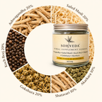 SOHVEDA Herbal Supplement Powder, Ayurvedic Wellness Blend with Ashwagandha, Safed Musli, Kaunch Beej, Shatavari, Gokshura, Akarkara