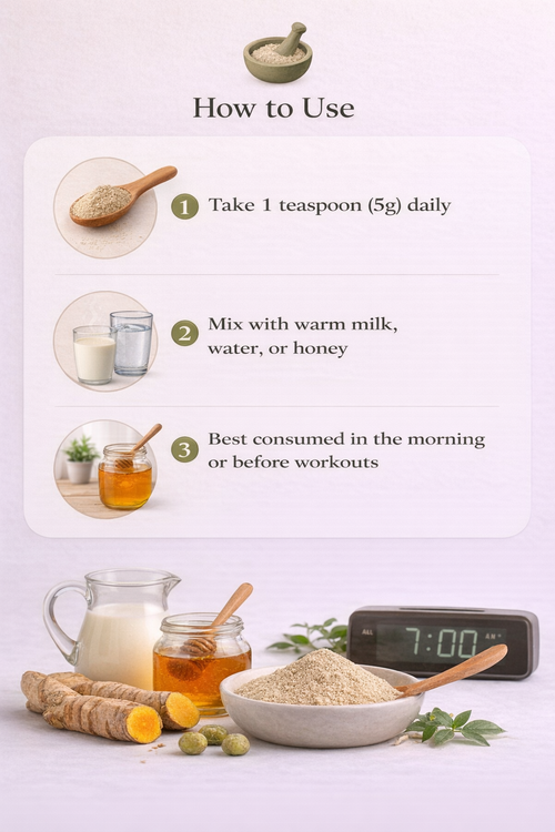 SOHVEDA™ Herbal Supplement Powder – Ashwagandha, Safed Musli, Shatavari, Gokru, Koch Beej & Akarkara |120 gm