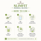 SlimFit Herbal Blend – Ayurvedic Weight Management Powder (120g)