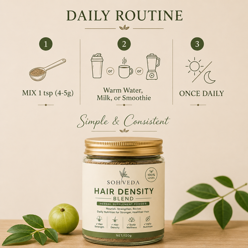 Sohveda Hair Density Blend (120g Formula)